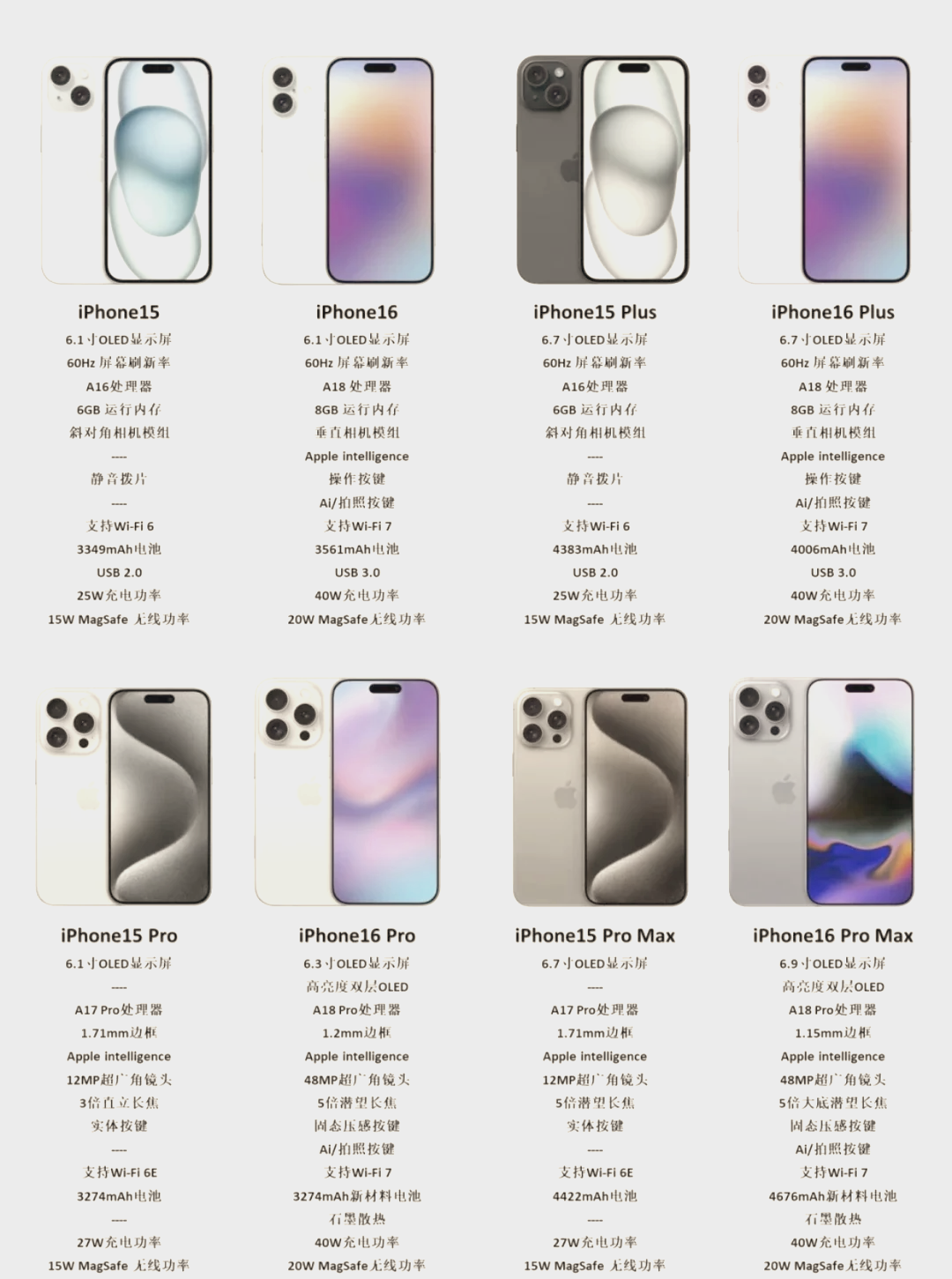 苹果公开测试版和开发版(苹果测试版和公开版有什么区别吗)-第10张图片-有道翻译官网 苹果公开测试版和开发版(苹果测试版和公开版有什么区别吗)-第10张图片-有道翻译官网