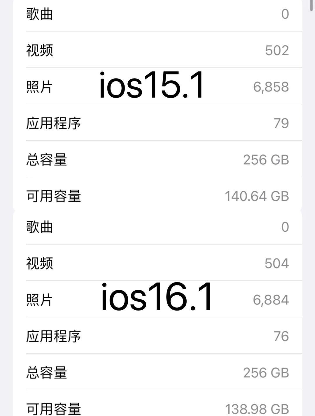 苹果内测版怎么回到正式版(ios内测怎么更新到正式版)-第4张图片-有道翻译官网 苹果内测版怎么回到正式版(ios内测怎么更新到正式版)-第4张图片-有道翻译官网
