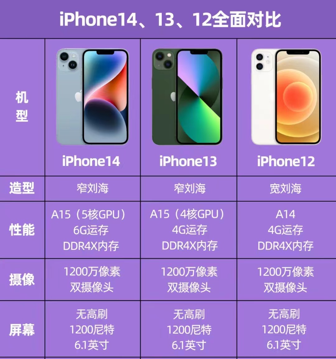 苹果s版和普通版的区别(iphonet版和s版区别)-第9张图片-有道翻译官网 苹果s版和普通版的区别(iphonet版和s版区别)-第9张图片-有道翻译官网
